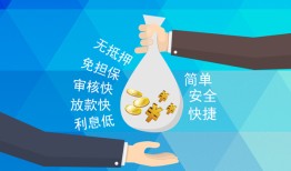 东莞13私借空放短借-东莞13小额信用贷款-东莞13线下借钱